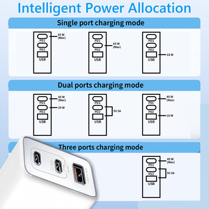 Chargeur USB C 65W PPS 3 ports GaN5 PD, chargeur mural rapide, adaptateur secteur pour ordinateurs portables, iPhone 14/13/12, S23 Ultra - Product Image 5