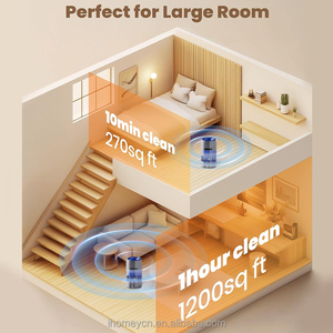 <span class=keywords><strong>Purificateur</strong></span> <span class=keywords><strong>d</strong></span>'<span class=keywords><strong>air</strong></span> intelligent pour animaux de compagnie en plastique OEM, HEPA, pour chat et chien, élimine les poils, les squames, les odeurs, les allergies, silencieux, élimine 99% de la poussière et du <span class=keywords><strong>pollen</strong></span> - Product Image 5