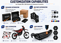 Placa Protectora de Motor Super September Ultra Bee |   Repuesto de ajuste directo de alta resistencia para motocicleta Ultra Bee