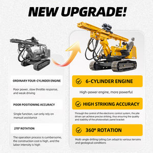 Máquina Hidráulica para Hincado de Postes Solares Fotovoltaicos con Martillo de Núcleo y Componentes de Bomba, Hincadora de Postes Fotovoltaicos para Postes en T - Product Image 3