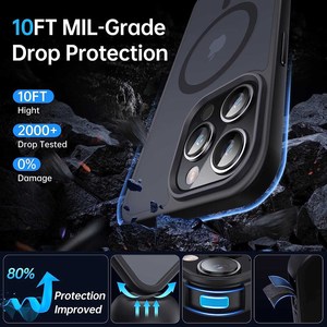 <span class=keywords><strong>Coque</strong></span> de protection magnétique translucide tendance pour <span class=keywords><strong>iPhone</strong></span> 17 16 15 14 13 <span class=keywords><strong>12</strong></span> 11 Pro Max, en PC durable, accessoires mobiles - Product Image 5