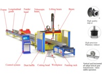 Robot de Corte de Vigas H, Máquina CNC para Cortar Vigas, Máquina de Corte por Plasma para Vigas H