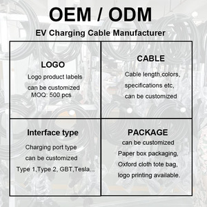 3เฟสประเภท2 <span class=keywords><strong>mennekes</strong></span> IEC IEC 62196-2สายชาร์จยานพาหนะไฟฟ้า evse Type 2ถึง gbt สายชาร์จ32A แบบพกพาผลิต - Product Image 5