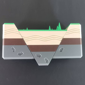 Modelo de Demostración de Movimiento de Fosas Crustales Impreso en 3D, Desmontable, Herramienta de Enseñanza de Geología y Formación del Terreno para Clases de Geografía - Product Image 3