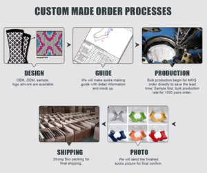 <span class=keywords><strong>Calcetines</strong></span> de Pilates Antideslizantes Personalizados con Diseño OEM, <span class=keywords><strong>Calcetines</strong></span> de Punto Cómodos para Mujer, <span class=keywords><strong>Calcetines</strong></span> Antideslizantes para Danza y Fitness - Product Image 5