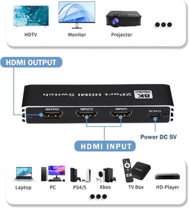 Conmutador <span class=keywords><strong>HDMI</strong></span> 8K 60hz 4K 120hz 2x1, Adaptador Conmutador <span class=keywords><strong>HDMI</strong></span> <span class=keywords><strong>2.1</strong></span> 2 en 1 Salida, Convertidor <span class=keywords><strong>HDMI</strong></span> <span class=keywords><strong>2.1</strong></span> para PS4 PS5 HDTV Proyector - Product Image 3