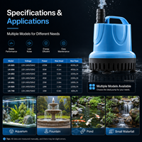 Pompe à eau submersible à aspiration par le bas 10W/18W/25W/45W/60W pour aquarium, réservoir de poissons, hydroponie, fontaine