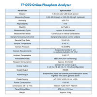 Analyseur de phosphate en ligne fourni par l'usine, testeur de qualité de l'eau, moniteur pour centrales électriques et systèmes industriels, plage 0,0-20,00 Mg/L