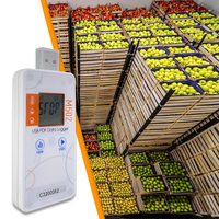 Daovay Digital Mini registrador de datos de temperatura y humedad USB, registrador de datos de temperatura PDF reutilizable