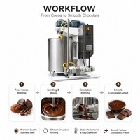 Broyeur vertical Miller 100l, petite machine de laboratoire pour le broyage de chocolat, avec broyeur à billes pour le chocolat