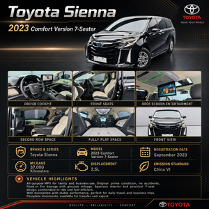 CARRIDE 2021 para <span class=keywords><strong>Sienna</strong></span> Híbrida MPV Furgoneta Eléctrica China Ligera de 7 Plazas Usada Automática Asientos de Cuero Cámara Trasera Izquierda R20 El - Product Image 2