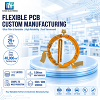 Fabrication de circuits imprimés flexibles OEM depuis 25 ans pour diverses applications électroniques et conceptions personnalisées