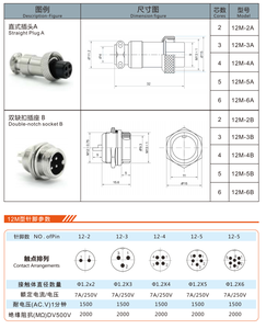 Разъем авиационный 12M-4B с двойным выступом, штекер и гнездо, 2, 3, 4, 5, 6 контактов, малый, штекерный и гнездовой, отверстие 12 мм - Product Image 3