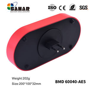 Caja BAHAR, caja ergonómica de montaje en pared, caja de sensor IOT, serie Euro Plug: BMD 60040 - Product Image 3