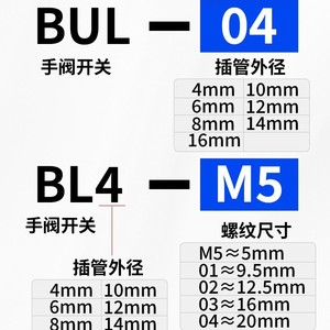 Robinet à bille Chen Chi BUL BL4 M5, interrupteur manuel en plastique, connecteur de tuyau d'air 4 6 8 10 12 14 16mm - Product Image 1