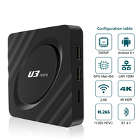 Vente chaude Android Tv Box prix usine U3 S905W2 CHIPSET Ddr4 32gb Ram Smart Tv Box Android 4k