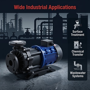 ปั๊มเคมีอุตสาหกรรมพลาสติก KDA-M25 5.5kW 7.5  ประสิทธิภาพสูง ปั๊มแบบแรงเหวี่ยงไร้ซีลแม่เหล็ก 220/380V สามเฟส - Product Image 5