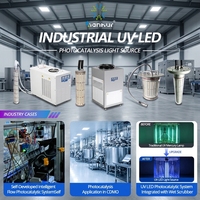 Système intelligent de photocatalyse par LED UV à flux continu, réacteur photochimique à flux continu pour laboratoire et échelle pilote