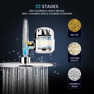 नए डिजाइन 15 और 20 चरणों फ़िल्टर किए गए शॉवर हेड फिल्टर, हार्ड पानी के लिए फिल्टर, क्लोरीन और फ्लोराइड को हटा रहा है - Product Image 2