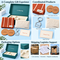 Coffret Cadeau Personnalisé Thanksgiving pour Nouveau Nicheur : Essuie-tout en Coton, Sous-verres en Liège, Porte-clés Métallique, Pochette en Toile – Idéal pour Agent Immobilier et Client