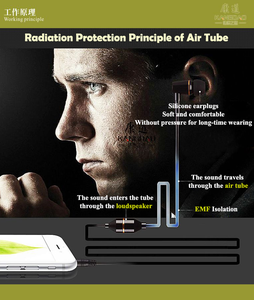 Auriculares con Protección Contra la Radiación EMF 2024, Auriculares Seguros de Doble Vía con Cable, Tubo de Aire, Auriculares Anti Radiación - Product Image 6