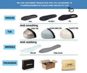 Bottes de sécurité pour hommes haut de gamme JIANKUN, en maille + <span class=keywords><strong>cuir</strong></span> microfibre, embout composite anti-écrasement, semelle extérieure en PU, garde au chaud, bottes hautes d'hiver - Product Image 5