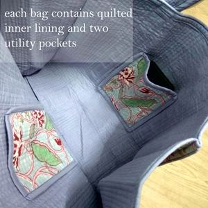 Indio Roopantaran Phuljhari Olive Gud Mano Bloque Impreso Floral Algodón Acolchado Marco Forma Elegante Bolso de noche - Product Image 4