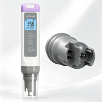 Zetron Portable PH/Conductivity Meter with TDS, Salinity, Res, and mV Measurement Battery Operated OEM