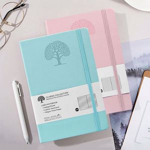 Custom Printed Logo A5 Size Soft PU Leather PP Cover Notebook <b>Set</b> Business Style Office School Custom Color <b>Gift</b> <b>Set</b> - Product Image 6