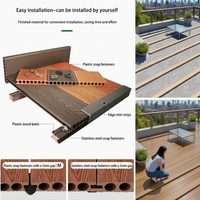 Planches de terrasse en composite WPC modernes à clipser pour l'extérieur, creuses, résistantes aux intempéries, pour jardin, terrasse, balcon (vente en gros)