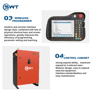 Automatische Roboterarm faser 1500w 2000W 3000W Lasers chweiß gerät für Metall 6-Achsen-Cobot - Product Image 4