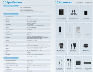 Radio PoC intelligente Hytera P60 E 5G 4G LTE NFC WiFi avec caméra intégrée, GPS, radio bidirectionnelle robuste et étanche, certifiée CE pour la sécurité - Product Image 6
