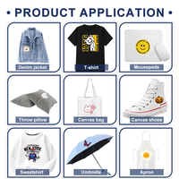 Nueva Impresora DTF Automática Modelo A1 2026 de 610 mm con Tinta de Sublimación de Alta Velocidad 16/h para Impresión Textil en Camisetas