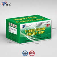 Matériau de calfeutrage organique flexible ignifuge 20kg/Carton – Mastic ignifuge pour l'étanchéité des câbles et des tuyaux - V03 20260818-1430