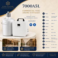 Diffuseur d'arômes électrique intelligent Koeazy de grande capacité (5000 ml) pour hôtel/hall/spa, système de parfum pour grandes surfaces HVAC
