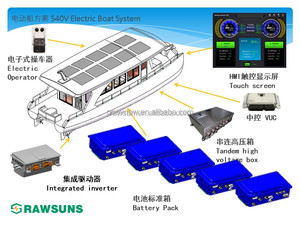 Động Cơ Thuyền Điện Tốc Độ Cao Dùng Cho Ắc Quy Catamaran RSTM430 IP67 PMSM Hệ Thống Lái Tàu Biển - Product Image 5