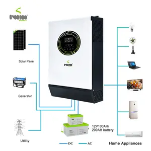 IWIN 1KW Inversor solar de onda sinusoidal modificada 1300VA Convertidor de CC a CA para sistemas solares fuera de la red