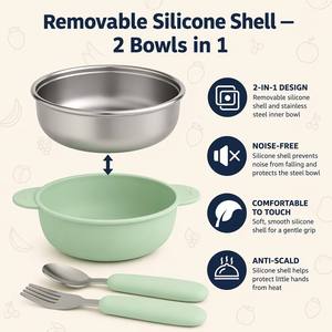 Service de Table Personnalisé <span class=keywords><strong>pour</strong></span> Bébés et Enfants, Sans BPA, en Silicone et Acier Inoxydable, Assiettes et Bols, avec Certification CE/CPC - Product Image 3