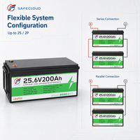 Haute Cycle 100ah 150ah 200ah 12v 24 volts Lifepo 4 Au Lithium Fer Solaire Batterie Pack Li Ion Phosphate Calb Lipo Lfp Piles