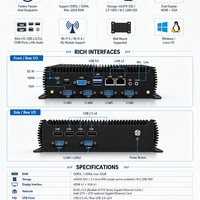 Mini PC Industrial Robusto OEM con CPU Intel de 12.ª Generación, Doble Pantalla, Linux, Sin Ventilador, 4 Puertos LAN, 4 Puertos USB 3.0, 4 Puertos USB 2.0, Computadora NUC