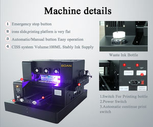 מדפסת <span class=keywords><strong>UV</strong></span> אוטומטית לכה A3 לכיסוי טלפון, ספלים, עץ, מכונת הדפסה שטוחה עם תוכנת <span class=keywords><strong>RIP</strong></span> 10.3 - Product Image 2