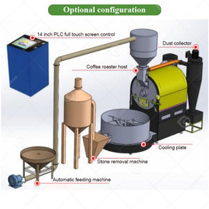 Germany Full Automated Industrial Bean Electric 3kg 50kg 60kg 150kg Coffee Roaster Roasting Machine in China - Product Image 5