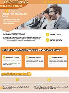 Высококачественный OEM-производитель с услугами литья: точное литье алюминия под давлением и литье цинка. - Product Image 4