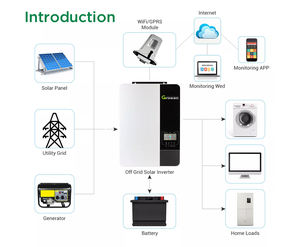 El mejor precio fuera de la red Baja <span class=keywords><strong>voltronic</strong></span> inverex Nitrox 8kw 12kw growatt <span class=keywords><strong>inversor</strong></span> solar híbrido para el hogar - Product Image 4