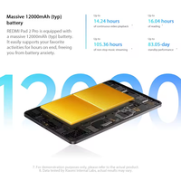 Pour Redmi Pad 2 Pro Version Globale Snapdragon 7s Gen 4 Octa Core Écran 12,1 pouces 2,5K 120Hz Batterie 12000mAh Tablette PC Wi-Fi