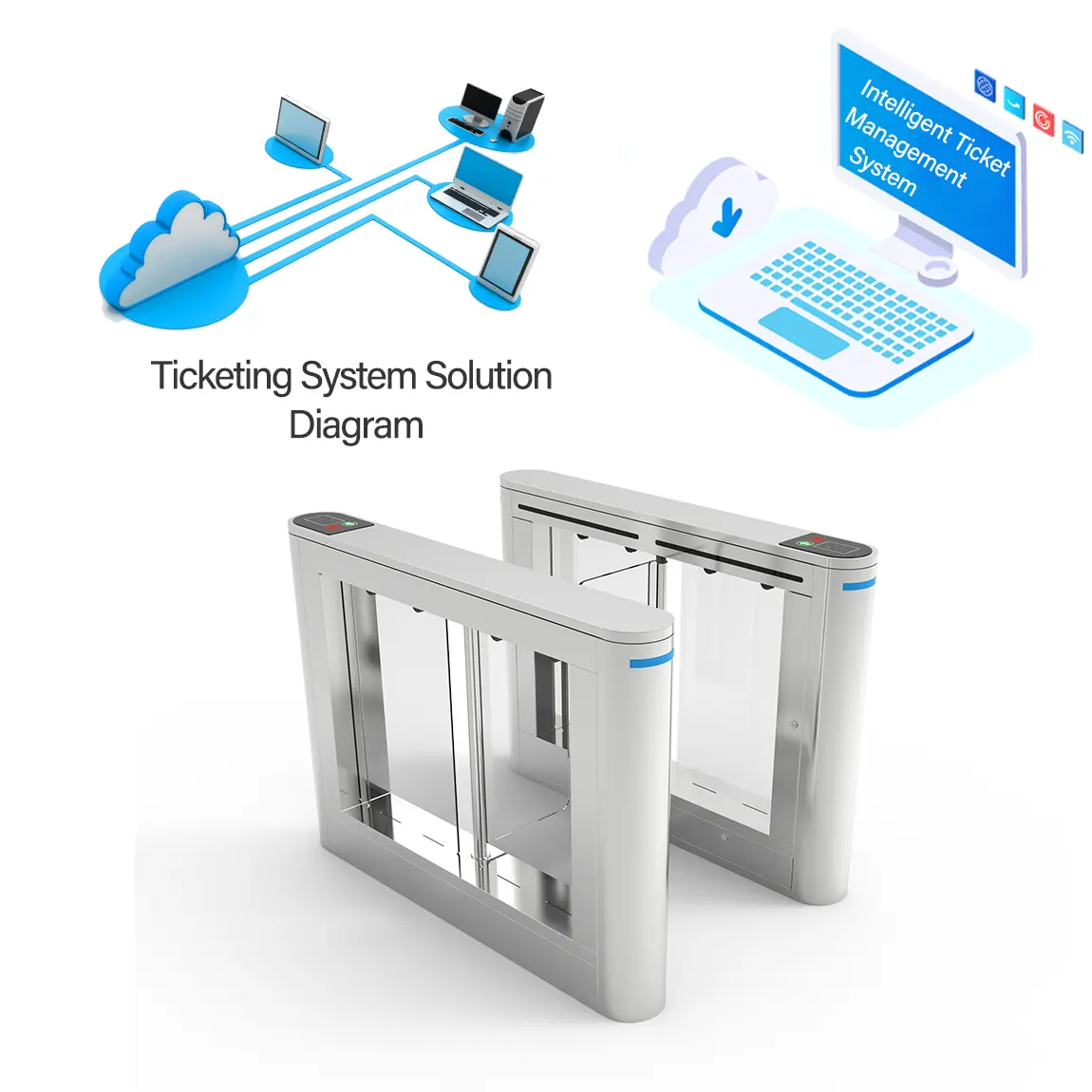 Siêu thị mã QR turnstile đu tự động tùy chỉnh RFID kiểm soát truy cập IR cảm biến xoay cổng