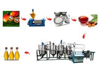 Vente directe d'usine, presse à huile 130, machine d'extraction d'huile d'arachide, de tournesol, presse à huile de palmiste, presse à huile de fruits de palmier