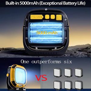 Meilleur projecteur LED COB rechargeable sans fil et magnétique, alimenté par batterie, pour utilisation en extérieur, sur camions, chantiers et entrepôts WD-84 - Product Image 2