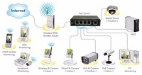 BTON BT-6208GE-SFP OEM Unmanaged 8*100M PoE +2*1000M Uplink+1 SFP Enterprise Network Switch untuk Pemantauan Keamanan AP Nirkabel