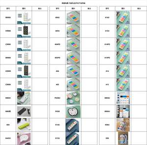 Multiprise intelligente avec prise USB et interrupteur à câble long 10A Prise de courant domestique haute puissance - Product Image 6